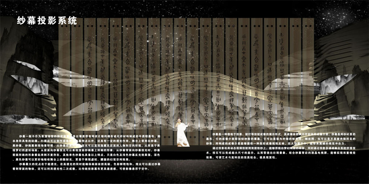 纱幕投影